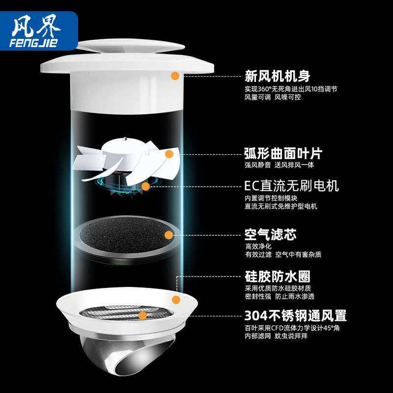 穿墙一体式新风机系统家用窗式换气扇静音抽风机排气扇壁挂棋牌室