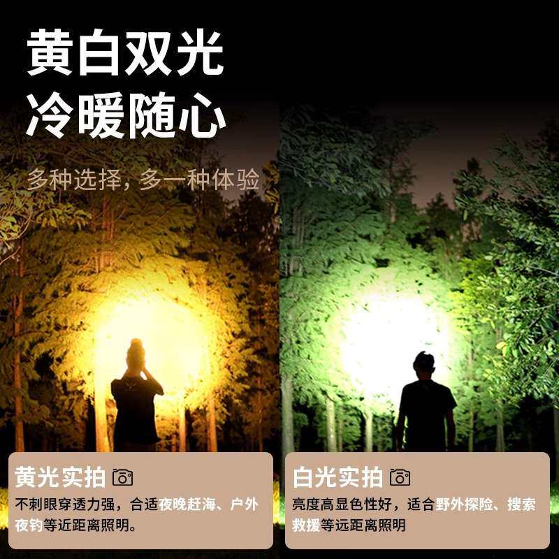 天火分体式强光超亮头灯充电矿灯户外电瓶头戴式照明长续航手电筒