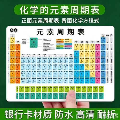 【下单立减50】全套初中化学元素周期表物理化学公式常考知识wy2