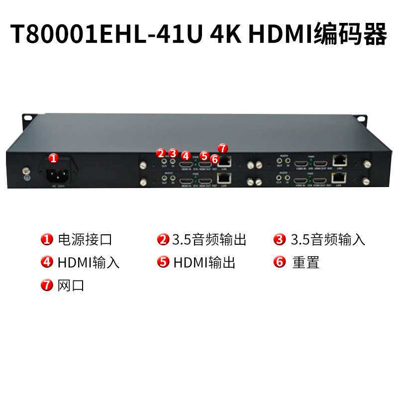 同三维T80001高清SDI/HDMI视频网络直播编码器1U机架式推流器