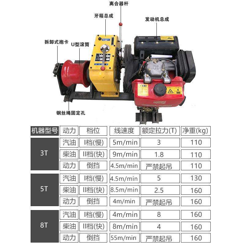 源头厂家柴油绞磨机 汽油机动绞磨 3吨5T8T10T电动牵引机