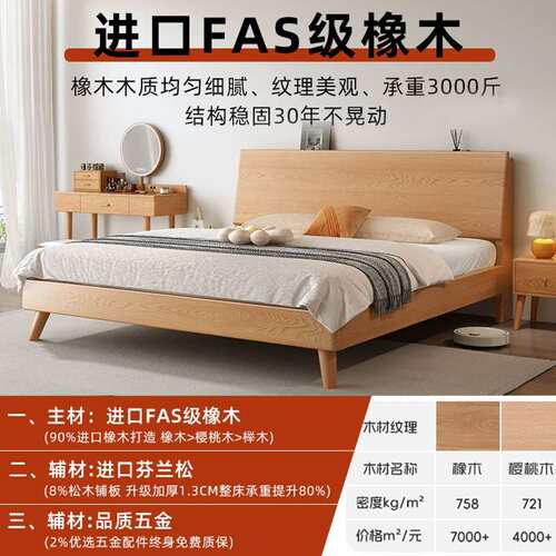 床实木床简约双人床主卧1.5m原木床1.8m家用单人床榻榻米床架结实