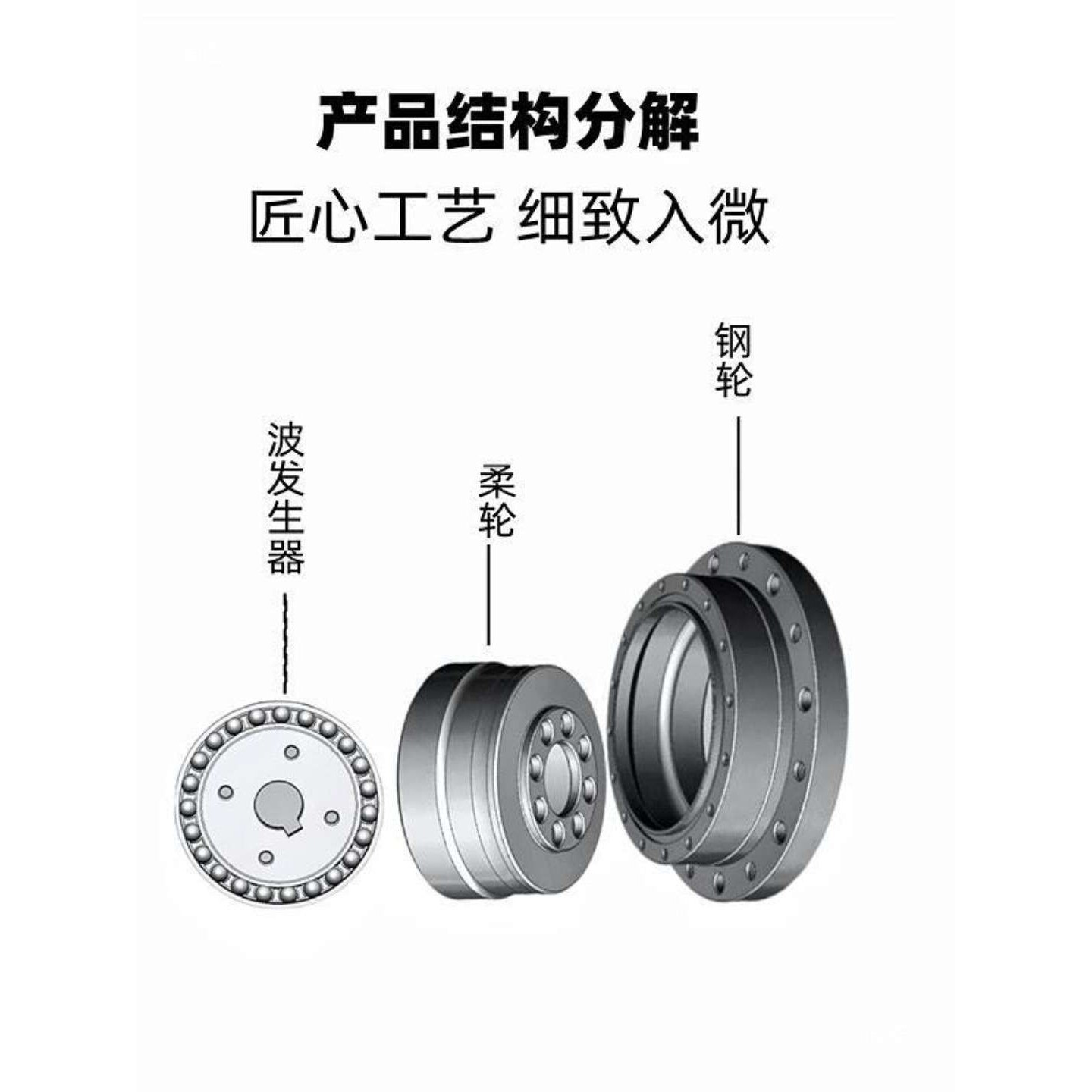 小型谐波减速器伺服电机40行星减速机60法兰80机械臂关节替绿的HD