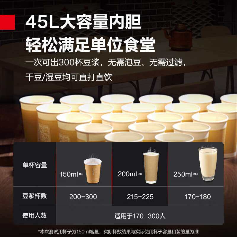 德玛仕 商用磨浆机餐饮保温全自动电加热现磨豆浆机免过滤带底座