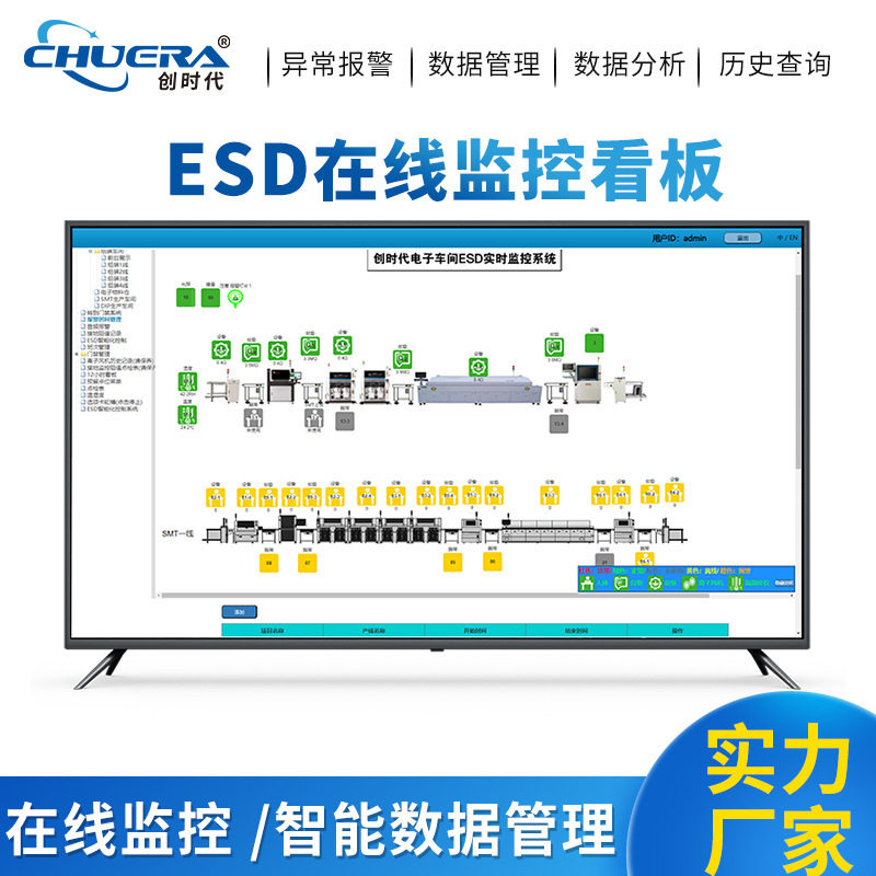 创时代ESD防静电在线监测系统