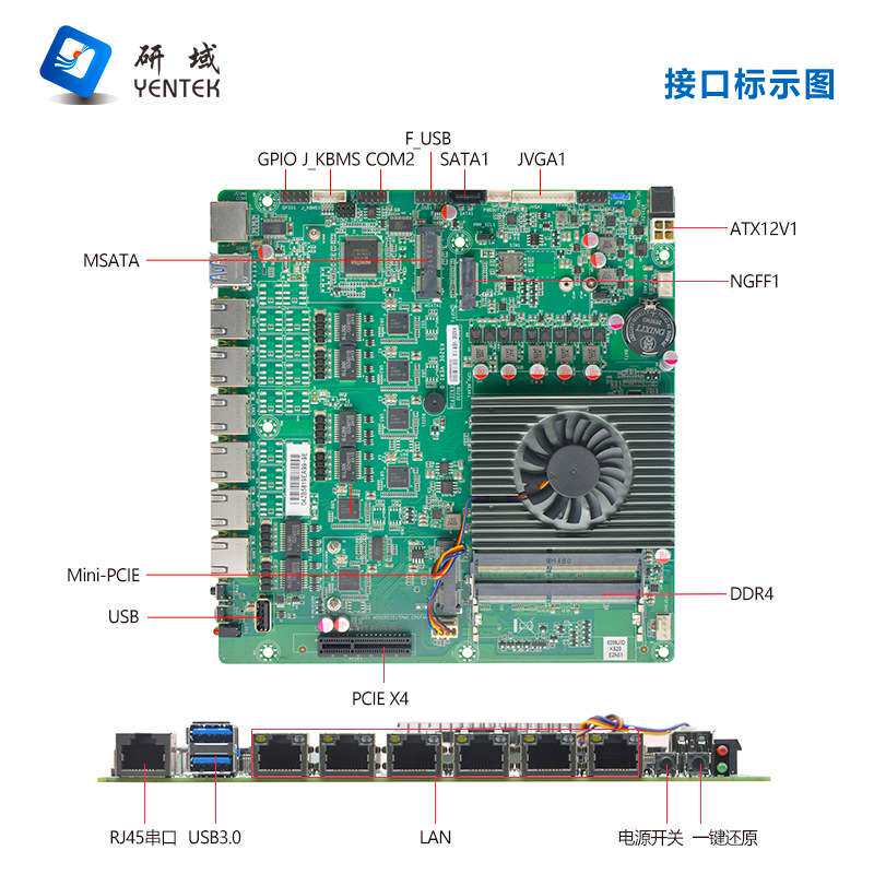 研域K520E软路由主板6千兆多网口赛扬5205U双核爱快维盟网安6网卡