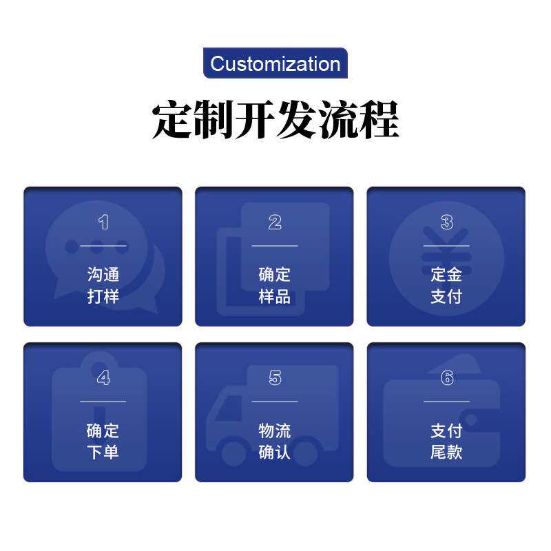 风扇灯吊扇灯控制器芯片方案定时控制IC单片机嵌入式低功耗电机