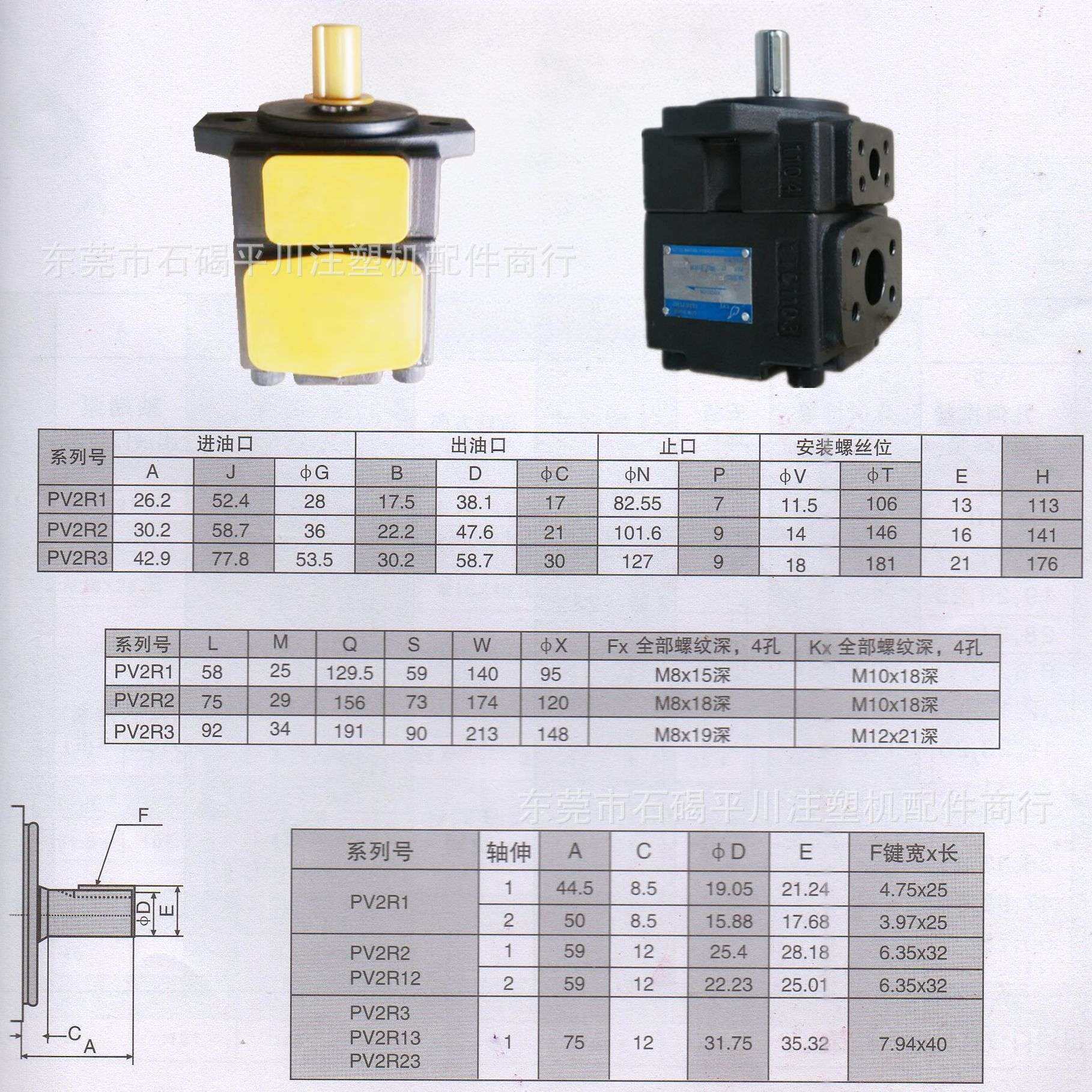 德群注塑机液压油泵PV2R1-23低噪音叶片泵/定量泵 注塑机配件