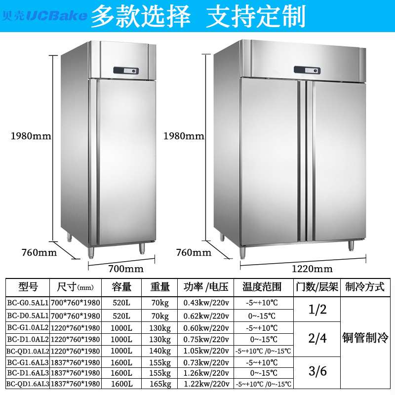 广州贝壳商用冰箱立式厨房保鲜冷藏柜不锈钢六门大容量冰柜食品级