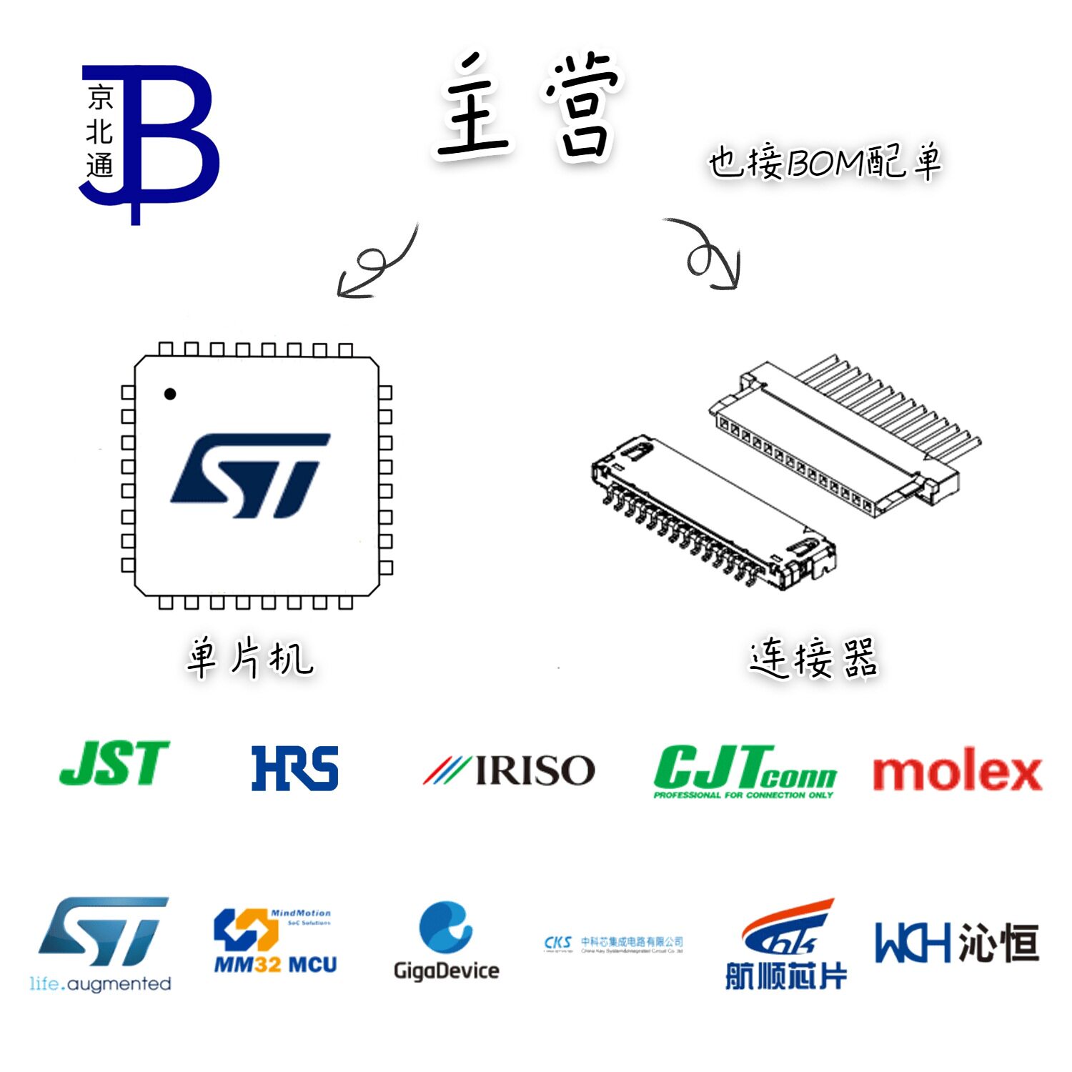 TE/泰科/AMP连接器现货量大从优