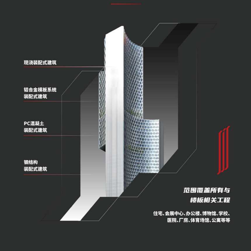 跨境工厂叠合板筑钢筋架钢板承重板水泥浇筑板钢筋桁架楼承板免拆