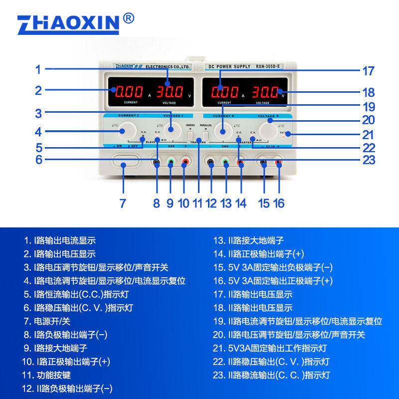 ZHAO0XI兆信RXN-65D-II60NV5A多调通道线性直流可电源串/并RXN-60