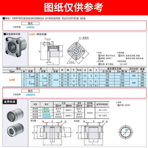 双法兰线性滚珠衬套LBHR/LBHS/LBHC/LBHRW5 6 8 10 12 13 16 20