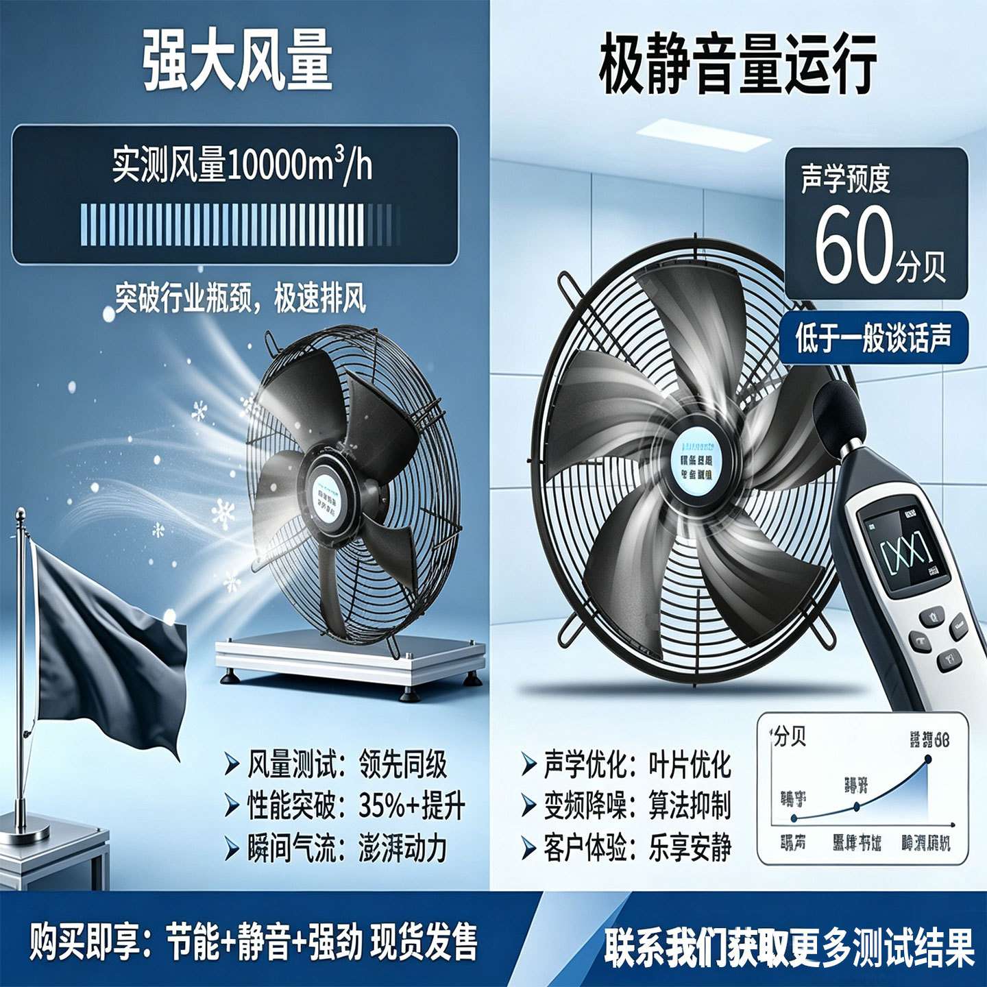 现货直发网罩式外转子轴流风机EC电机自动控制电机散热风扇