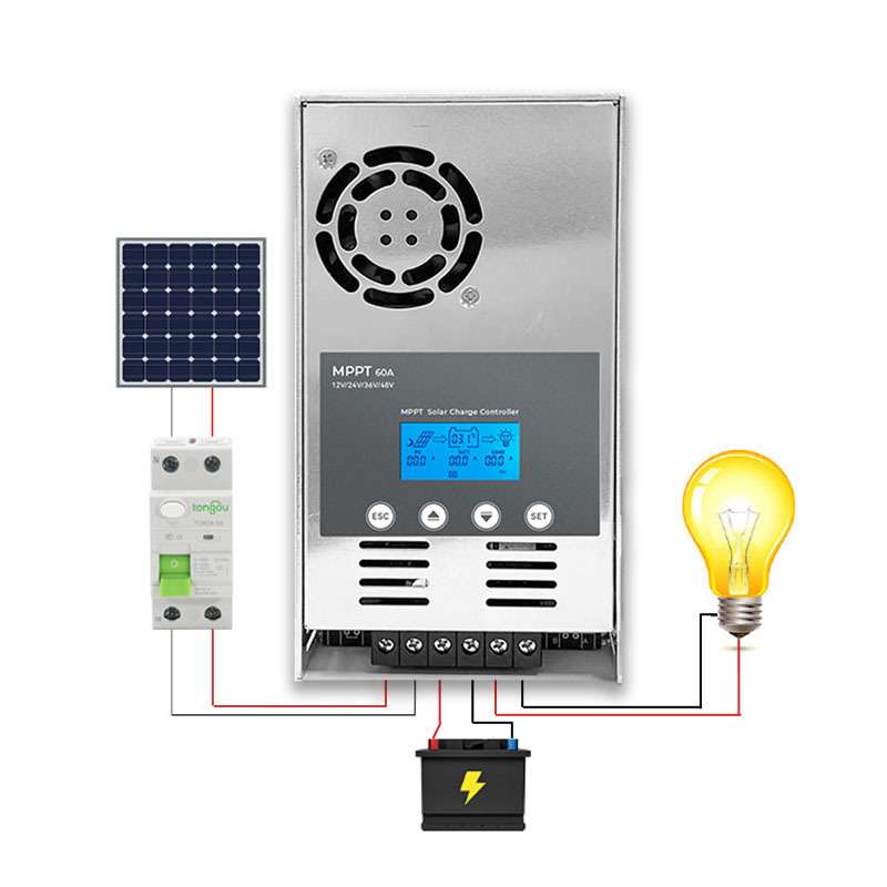 MPPT太阳能控制器12V/24V/36V48V40A60A光伏房车家用户外储能跨境