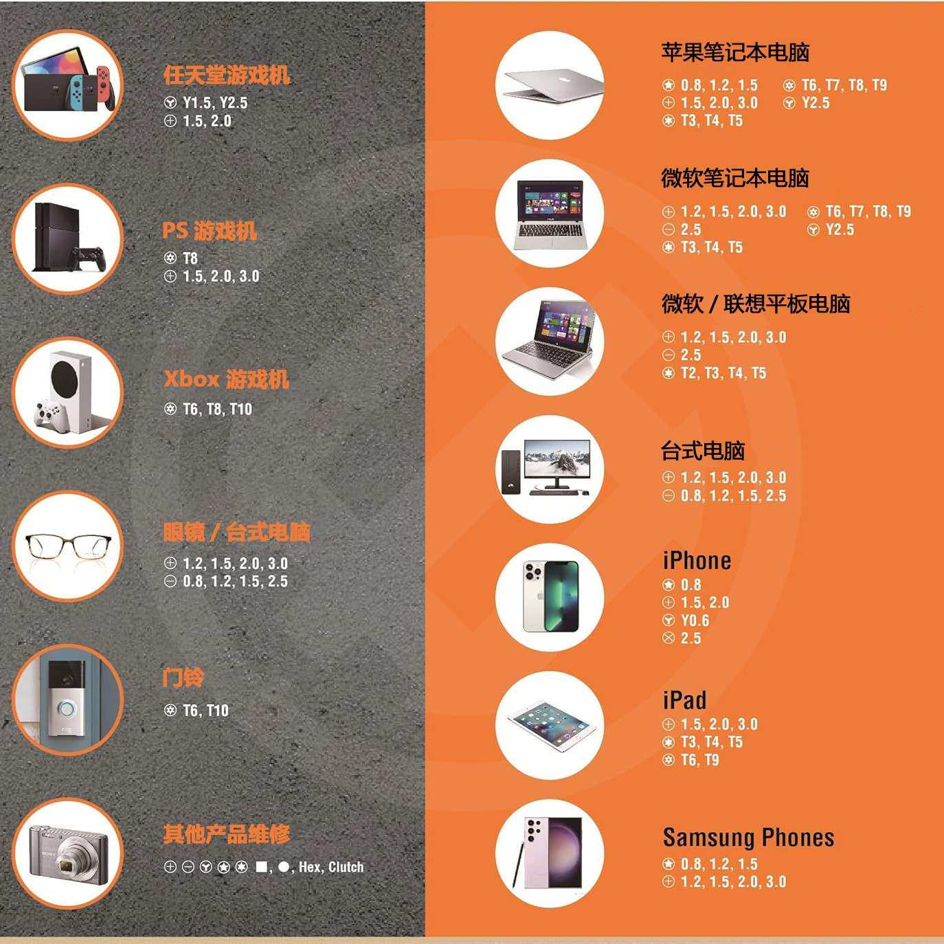 234件套批头套筒棘轮扳手螺丝批组合套装五金工具208件套批头组套