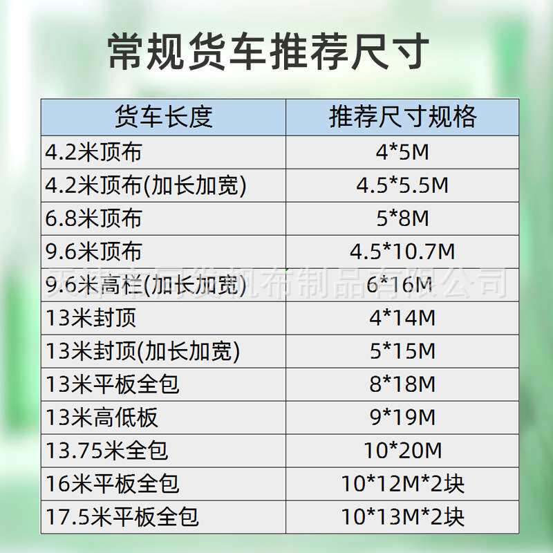 四米二高栏车防雨篷布防晒抗老化聚乙烯篷布防刮汽车货车防雨布