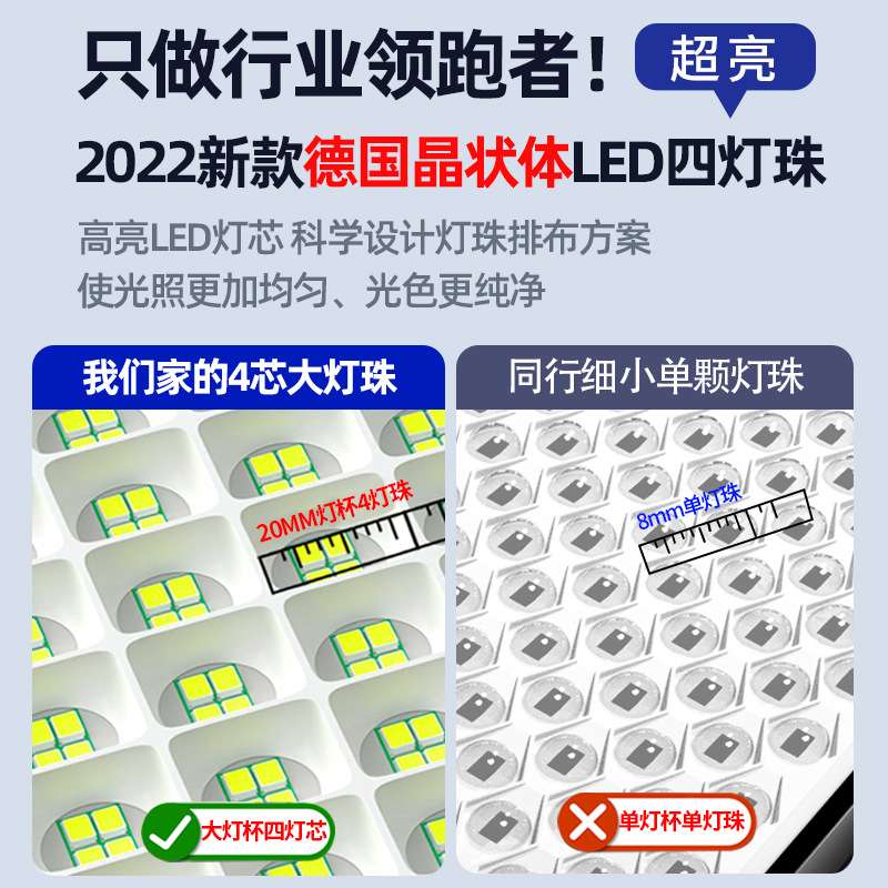 太阳能灯家用户外庭院灯led超亮防水投光灯室内外新农村照明路灯图片