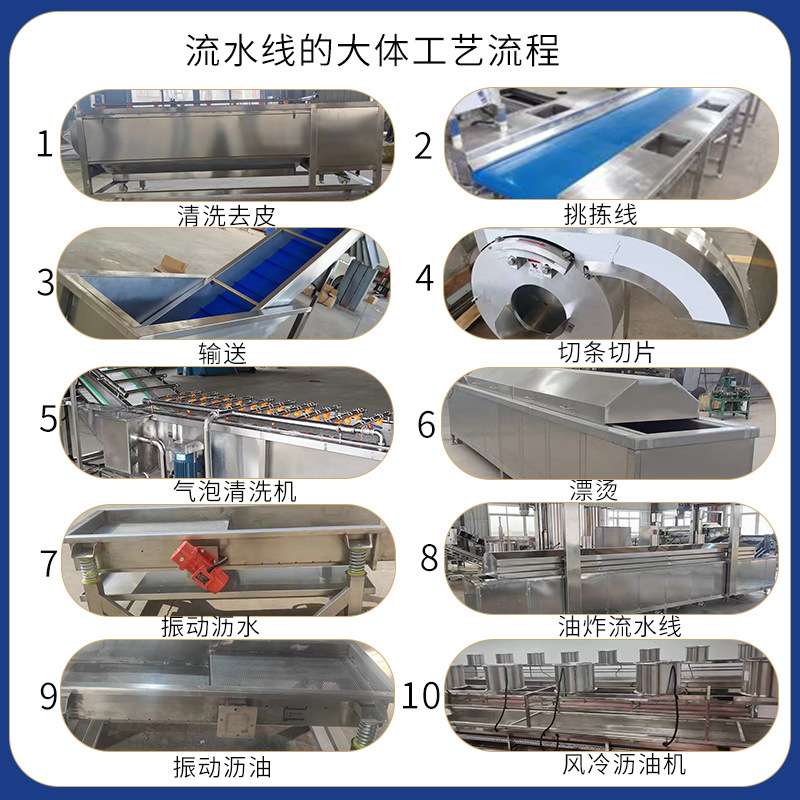 大型薯片薯条油炸机自动翻面蛋酥油炸设备全自动香蕉片油炸生产线