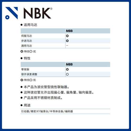 NBK锅屋 MBB-40C波纹管联轴器 零背隙挠性连轴器伺服马达步进电机