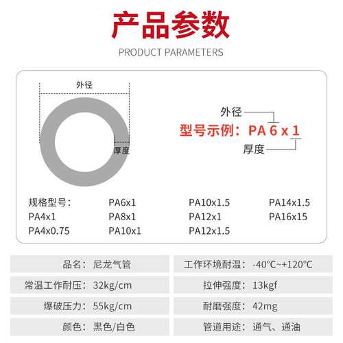 白黑色PA尼龙管4/6/8/10/12mm耐腐蚀高压气管油路管耐高压气动