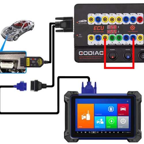 GODIAG GT100 PLUS GPT AUTO TOOLS OBD II Break Out Box ECU