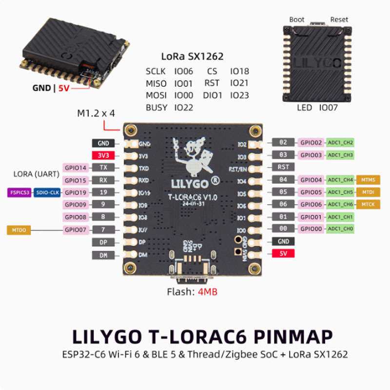 T-LORAC6 ESP32-C6 Zigbee LoRa SX1262 Wi-Fi6&BLE 5 岽恒
