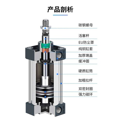 SC标准气缸EU小型气动大推力SC32X40X50X63X80X100X125-S带磁气缸