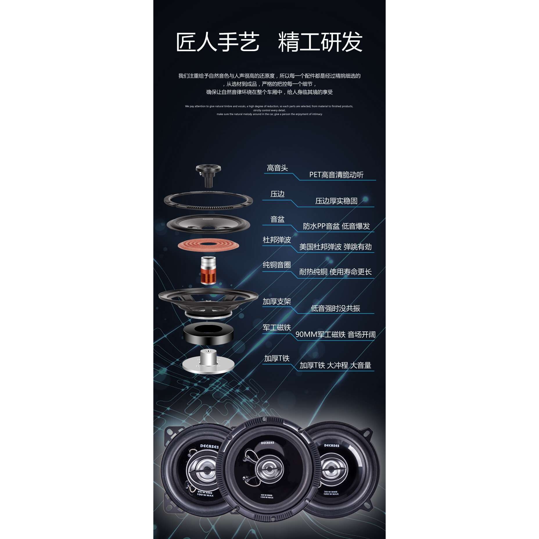 汽车音响喇叭4寸5寸6.5寸同轴全频中重低音车载喇叭套装无损改装