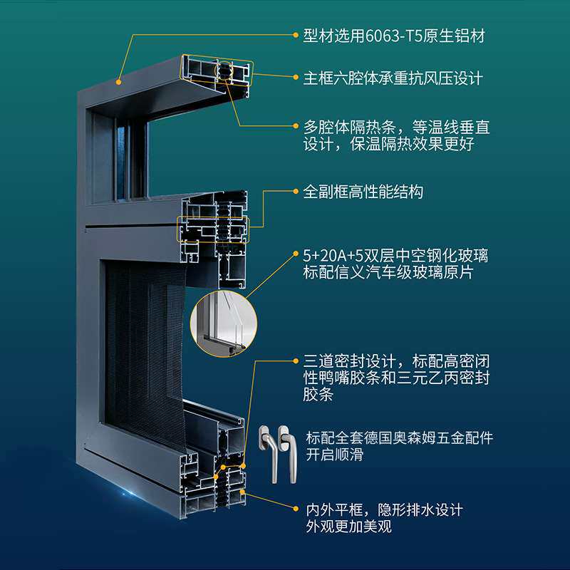 广东佛山工厂断桥铝门窗商品房卧室防盗窗走廊通风防蚊窗纱一体窗