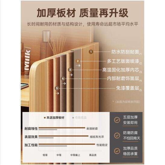 简易床头柜简约收纳柜置物架现代北欧迷你储物柜经济型床边小柜子