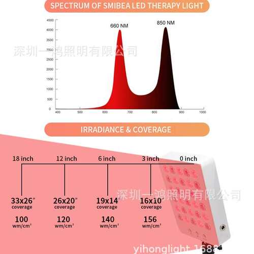 跨境电商led红光灯 红光仪 红外线灯 30灯 660 850 大功率