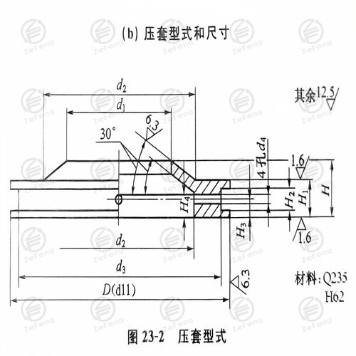 JB/T1090威尔逊J型真空密封圈不锈钢真空密封件和面机真空密封件