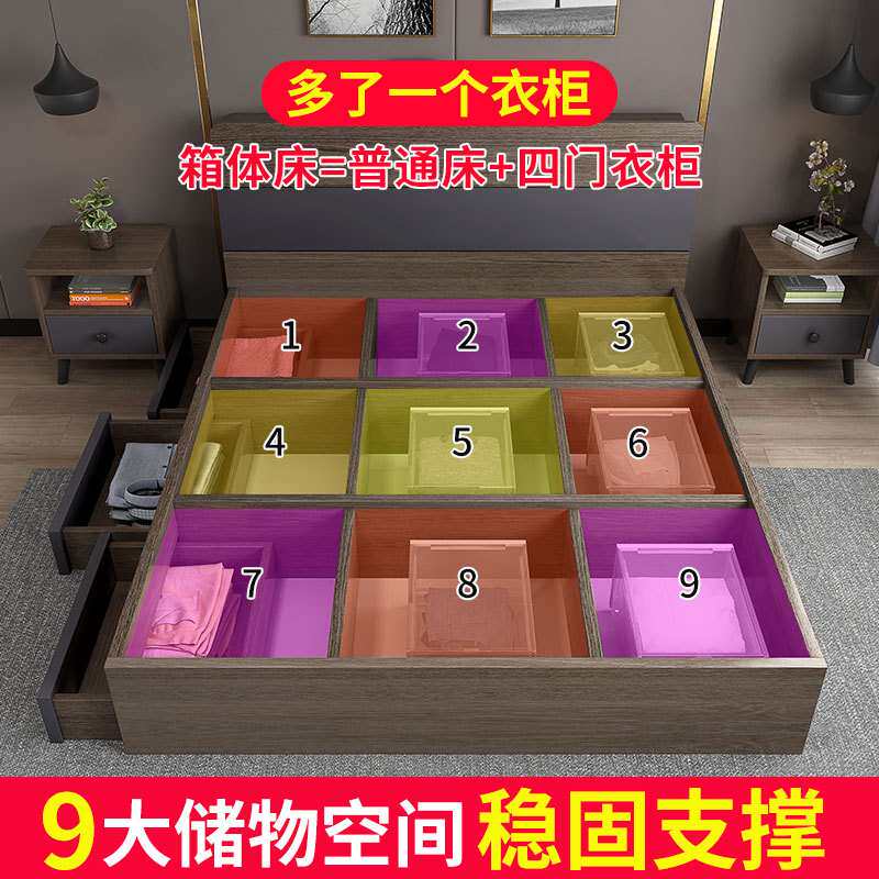 床1.5米现代简约板式床1.8米双人床出租房经济型家用单人高箱储物