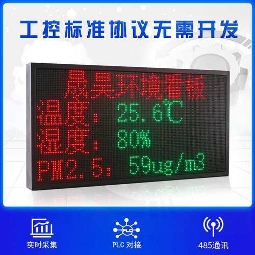LED显示屏工业电子看板对接plc二次开发modbusRTU485TCP主从站