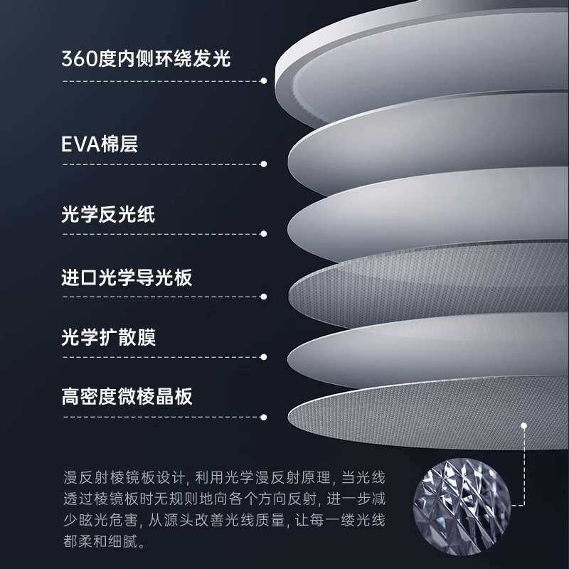 【皓月】中山灯饰普瑞全光谱98高显指护眼吸顶灯防蓝光卧室灯具调