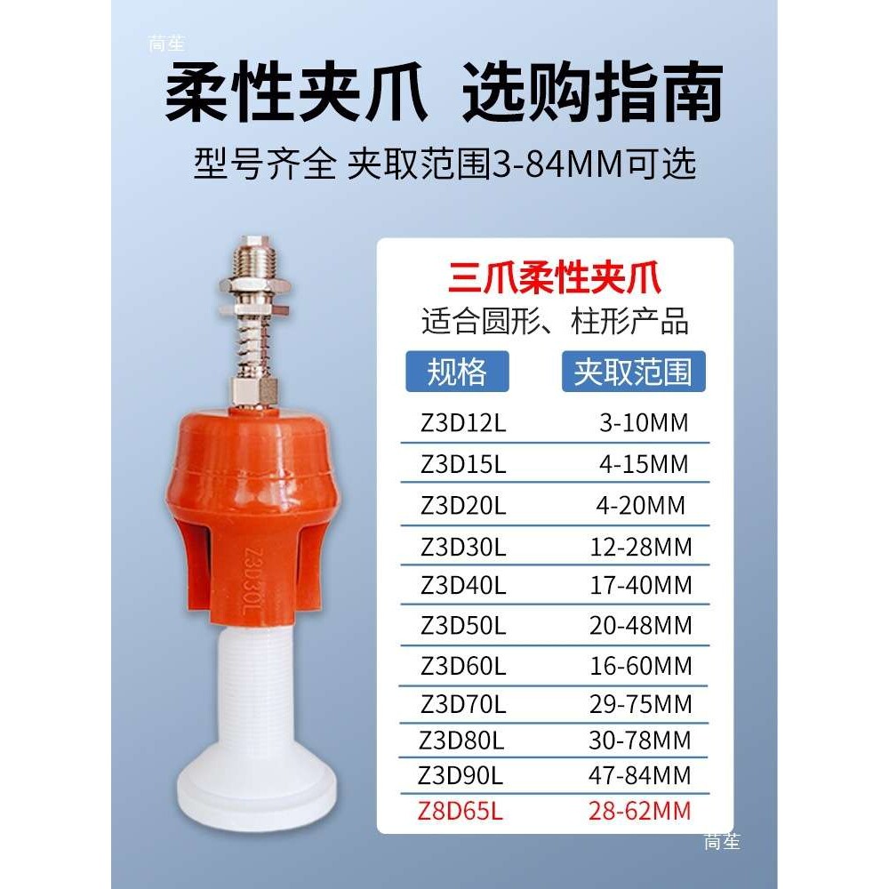 机械手柔性夹爪气动夹具配件三爪夹注塑机配件软指迷你爪型吸盘气