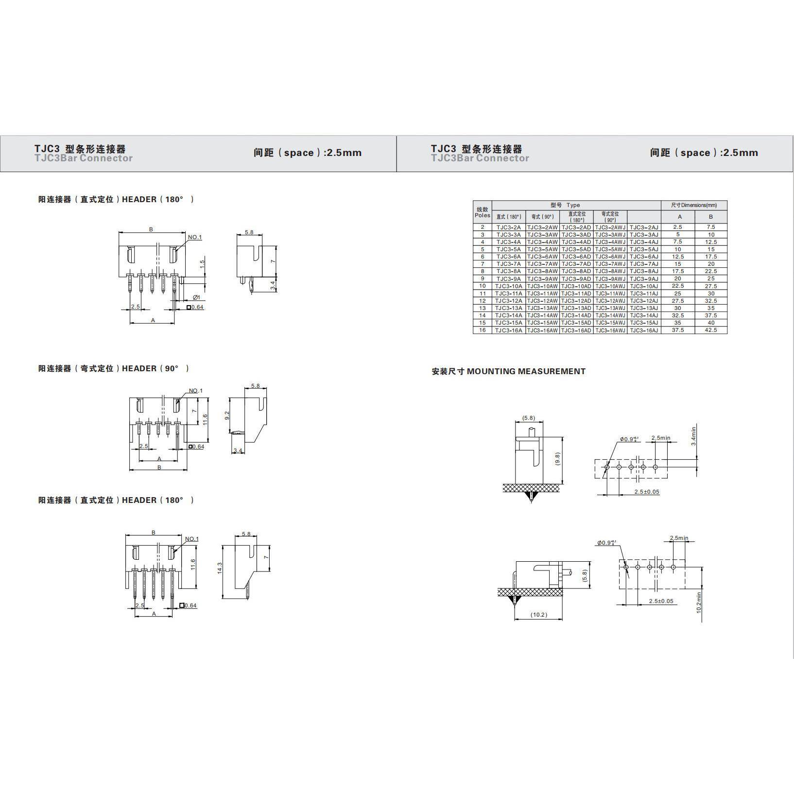 CWB合兴连接器 XH-4A TJC3-4A 4P绿色直针座接插件
