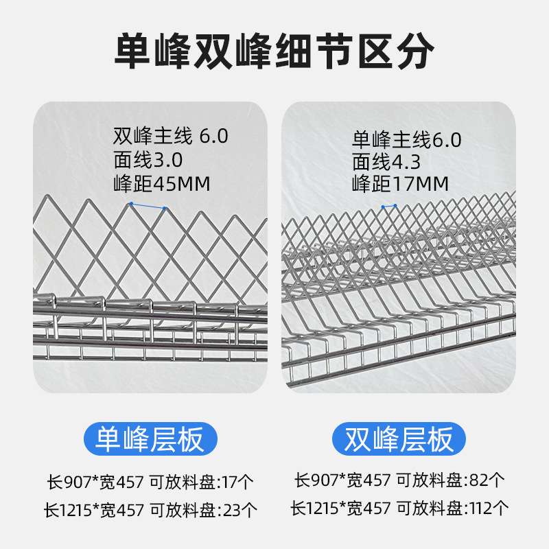 SMT圆盘物料架IC贴片置物架电阻电容编带卷盘料盘架防静电周转车