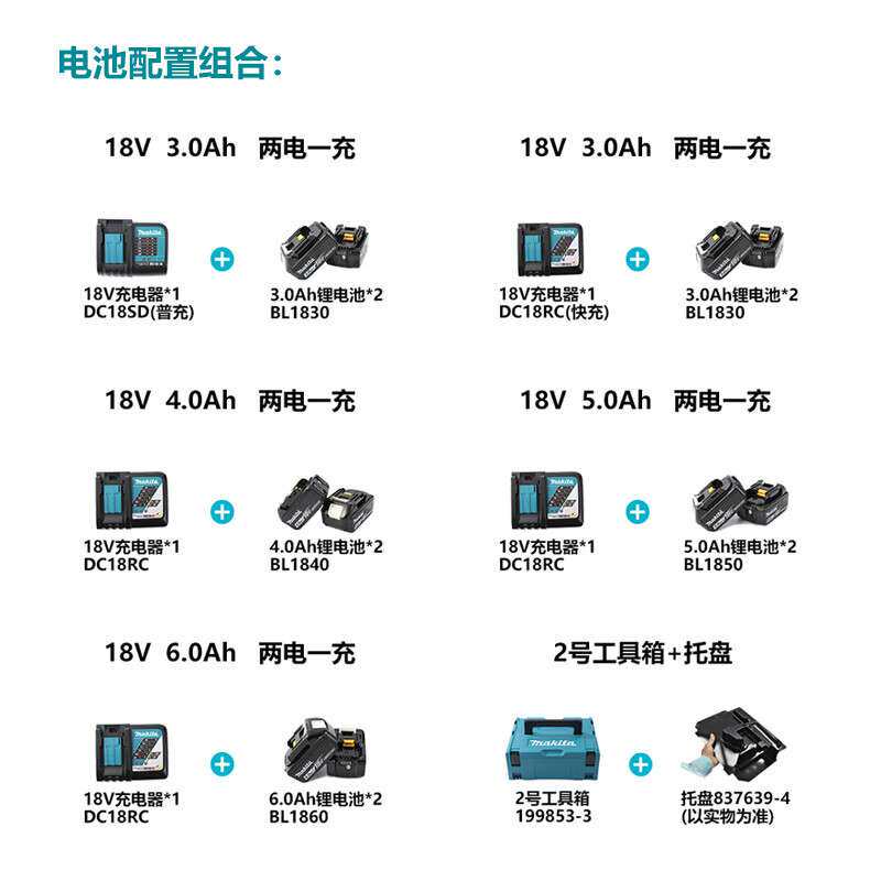 牧田(MAKITA)DJV182锂电充电式曲线锯木工锯木板线锯18V6.0Ah两