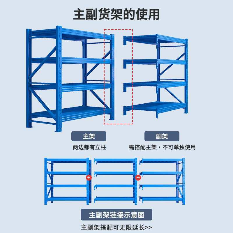驿站货架多层仓储超市便利店展示架快递置物架仓库用铁架子放杂物