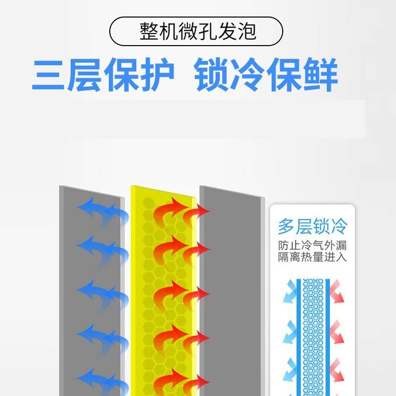 冷藏展示柜饮料柜立式冰箱保鲜柜双开门冷饮超市商用啤酒冰柜