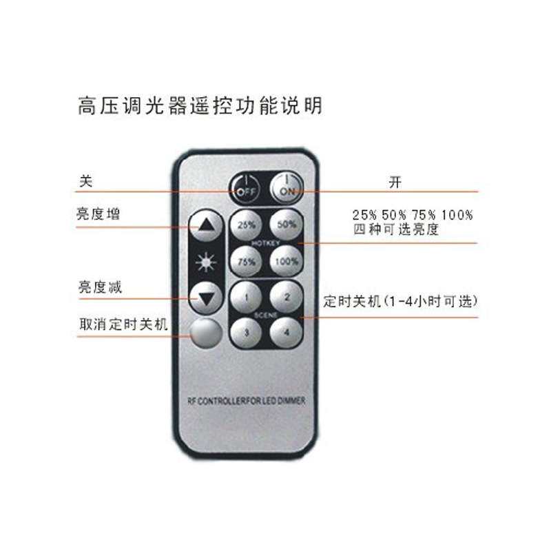 LED面板灯调光器,LED面板灯调光开关,90-240V,带红外遥控功能