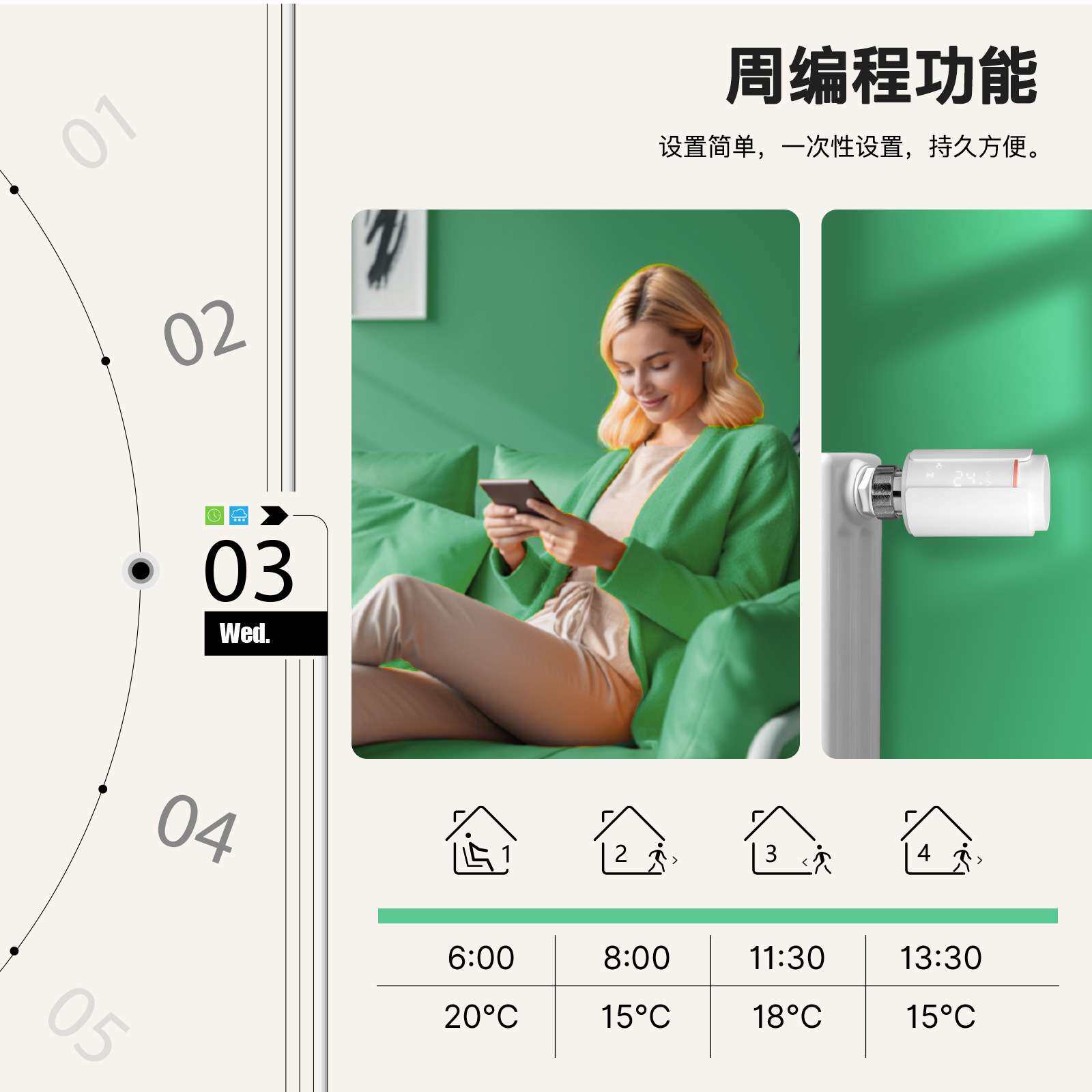 zigbee智能恒温器app远程控制ECO温度模式开窗检测暖气片温控
