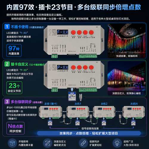 K1000S全彩Led灯带幻彩灯箱招牌可编程文字动画带SD卡级联控制器