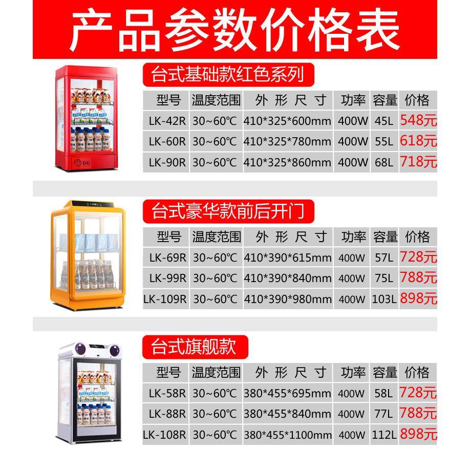 绿科热饮智能保温柜商用台式便当牛奶恒温加热展示机熟食饮料保温