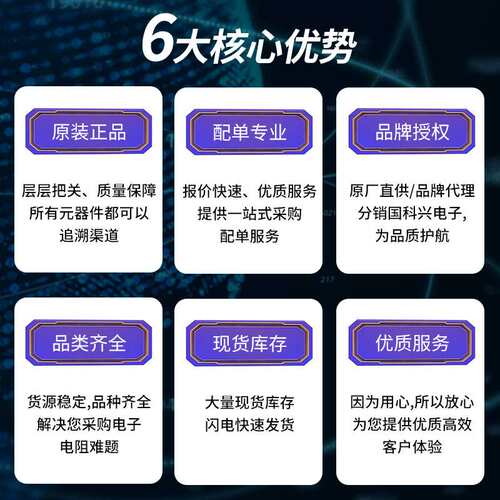 AXP120 平面 厚膜 无感设计 功率电阻  120W  50R   56R  15R