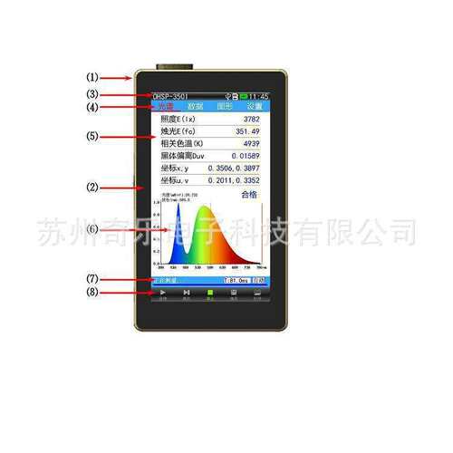 OHSP-350I/C/B/F光谱彩色照度计光谱照度分析仪色温仪