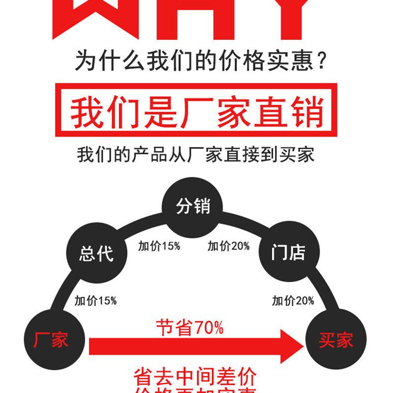 M42德国硬质合金带锯条4115锯床机用切割高速锋钢不锈钢锯条3505