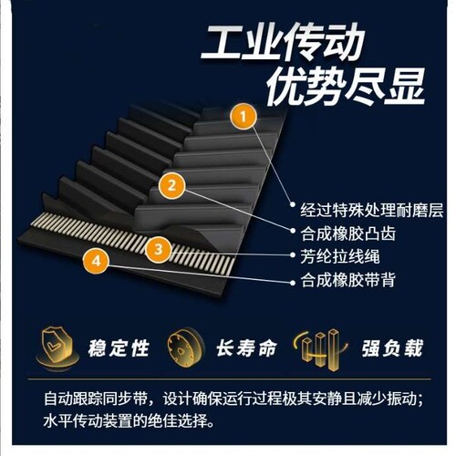 马牌ContiTech人字齿同步带W-1120原固特异老鹰带食品机械专用